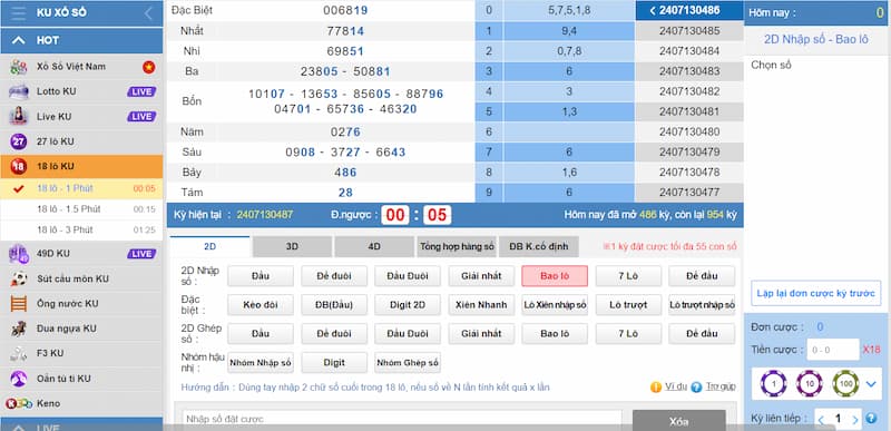 Đề Về 12 Hôm Sau Đánh Con Gì - Săn Số Cực Chuẩn Cùng Kubet 4 Soi lô đề theo số 12 giải ĐB