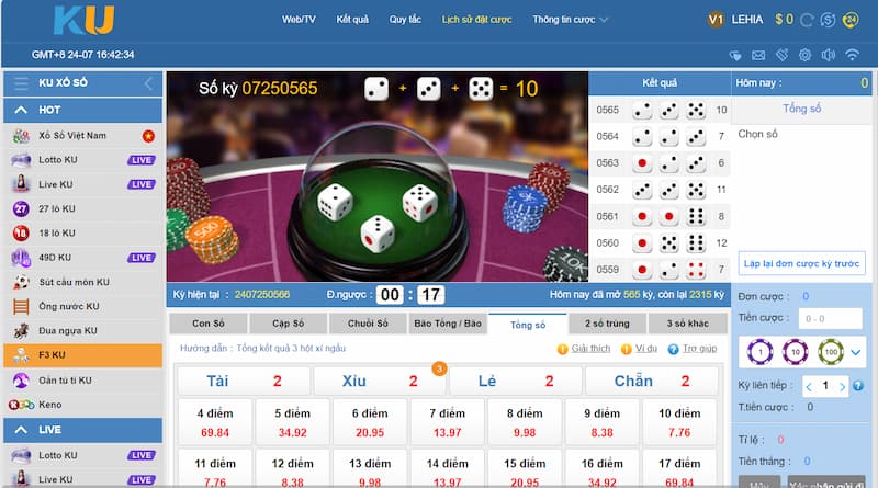 Bí ẩn của con số 8