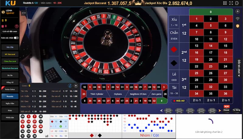 Roulette Kubet - Luật Và Cách Chơi Chi Tiết 2026 6 Áp dụng chiến lược cược Roulette